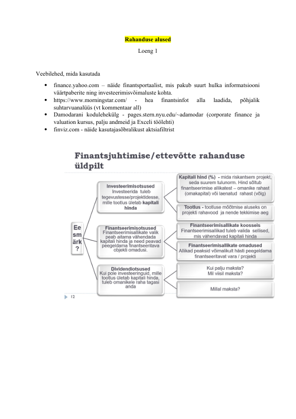 Rahanduse alused kogu kursus