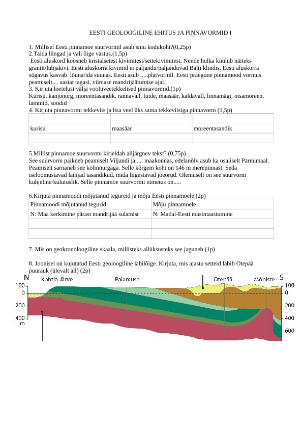 geoloogia kt1,2