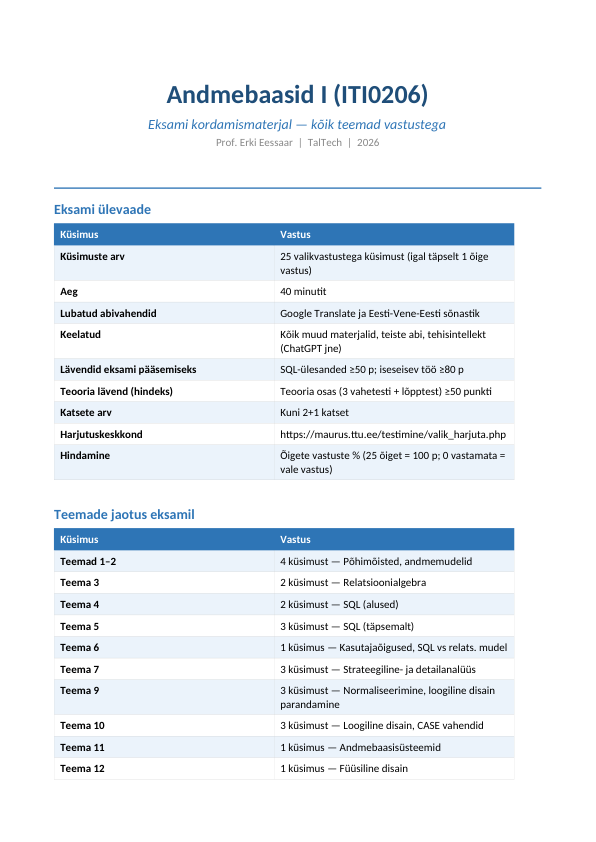 ITI0206_kordamine_vastustega